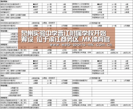 泉州实验中学晋江附属学校开始筹设 位于滨江商务区_MK体育官网(图1) MK体育中国